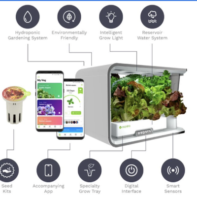Automated Indoor Gardener Systems
