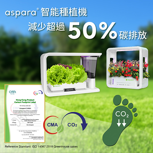 对物业：